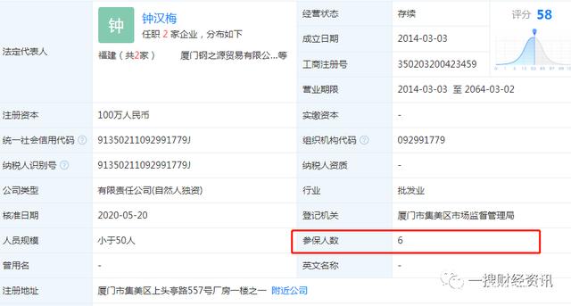 東亞機(jī)械IPO風(fēng)波 違規(guī)違建與治理隱憂